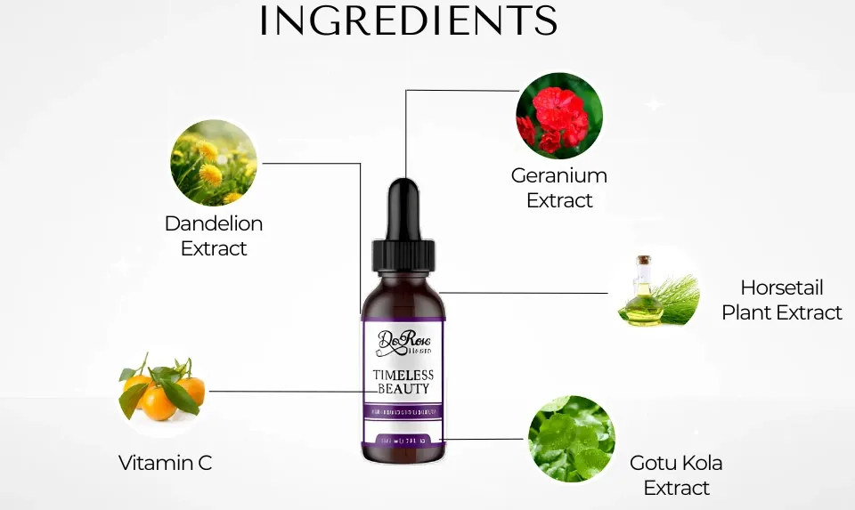 timeless beauty ingredients
